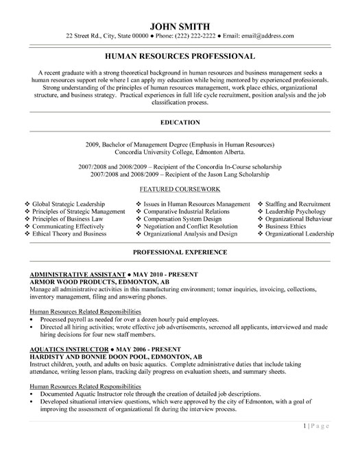 Resume Templates101 Resume Picture