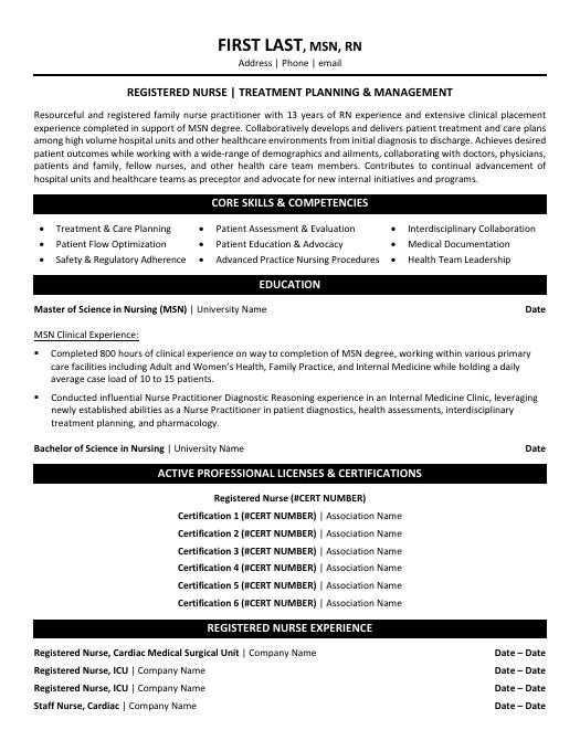 Resume Templates101 Resume Picture
